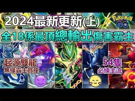 2024 屬性